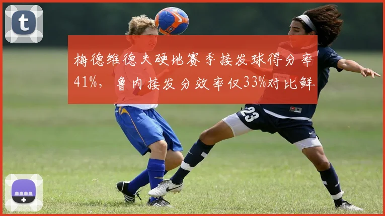 梅德维德夫硬地赛季接发球得分率41%，鲁内接发分效率仅33%对比鲜明